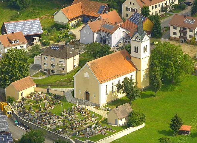 Kirche 2024