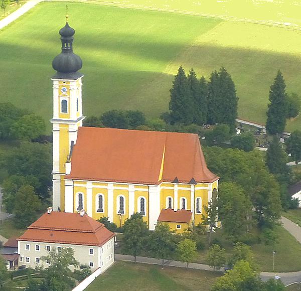 Kirche 2025