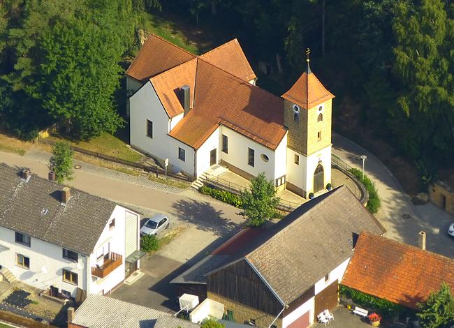 Kirche 2019